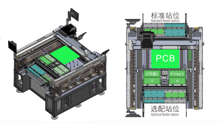 易通貼片機懸臂 易通貼片機懸臂