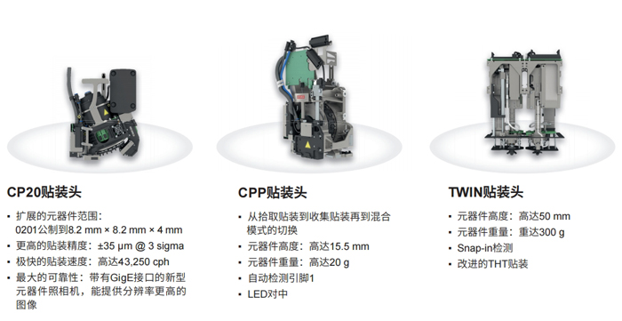 西門子貼片機SX貼裝頭 西門子貼片機SX貼裝頭
